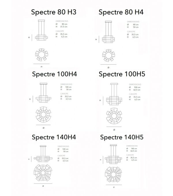 SOSPENSIONE SPECTRE - immagine 4